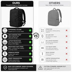 40L Expandable Travel Backpack