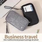 RFID Passport Holder Wallet