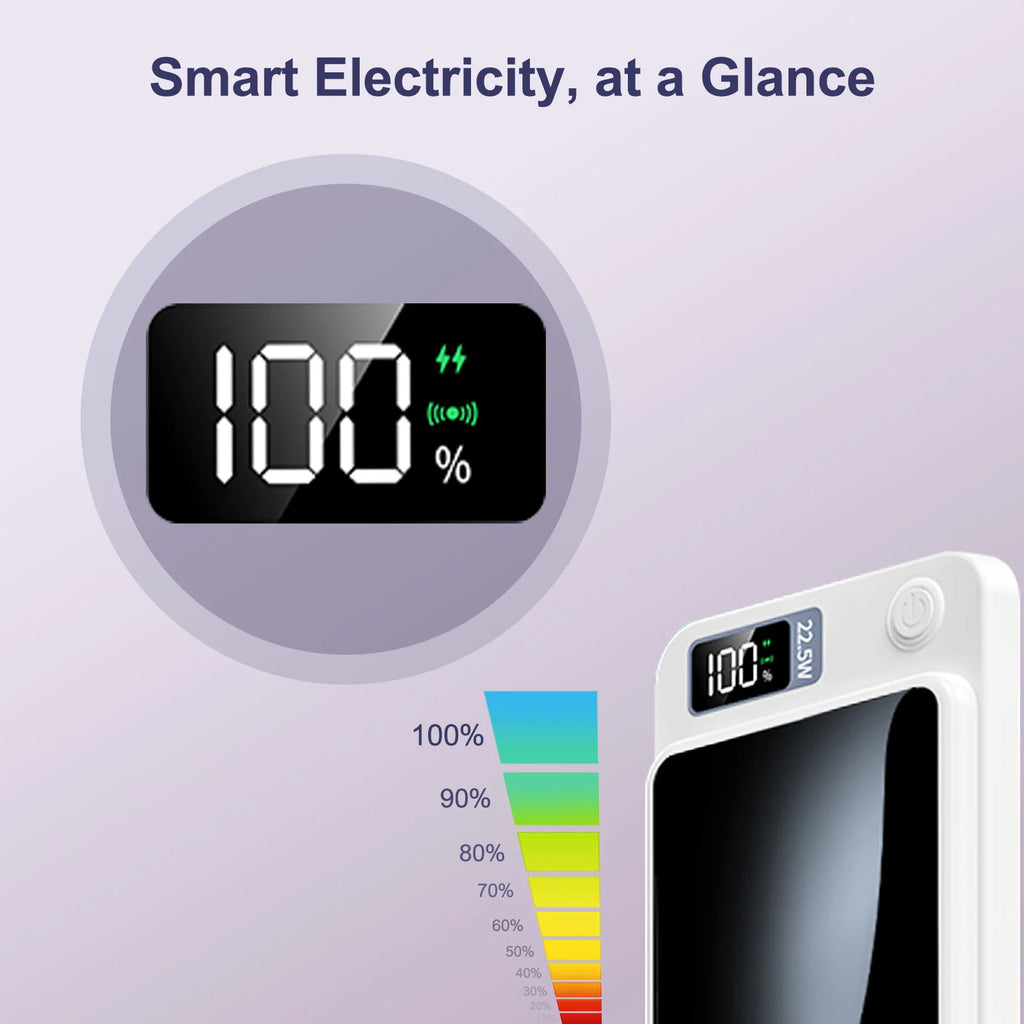 Magnetic Wireless Power Bank 10000mAh