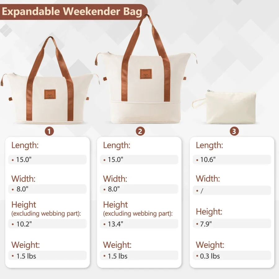 3-Piece Carry-On Luggage Set