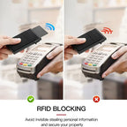 RFID Slim Card Holder Wallet