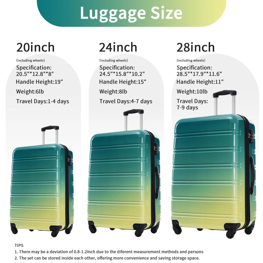3PC Gradient Hardshell Luggage Set