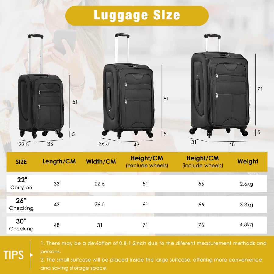 3PC Softside Luggage Set + Duffel