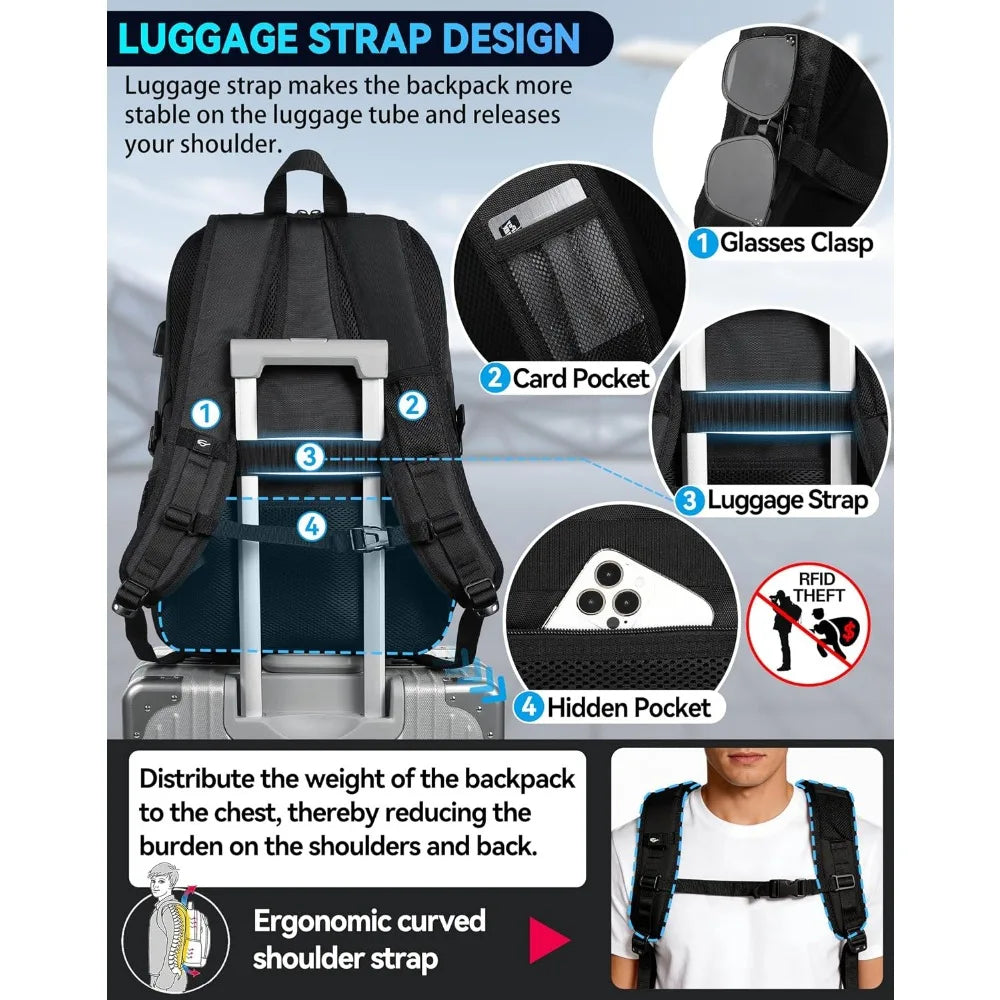 17" Anti-Theft Travel Backpack