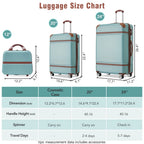 3PC Green Spinner Luggage Set