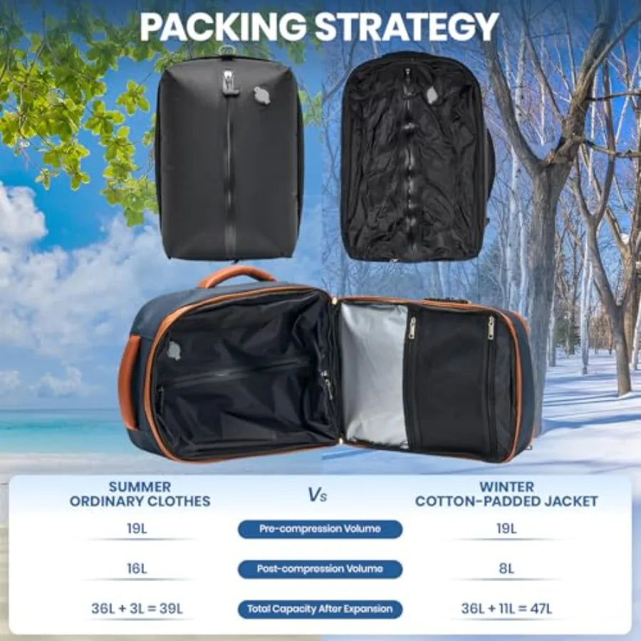 Vacuum Travel Backpack 60L