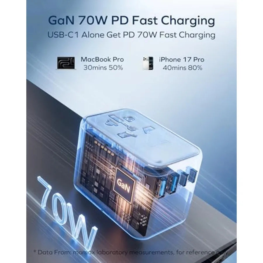 6-in-1 Universal Travel Adapter