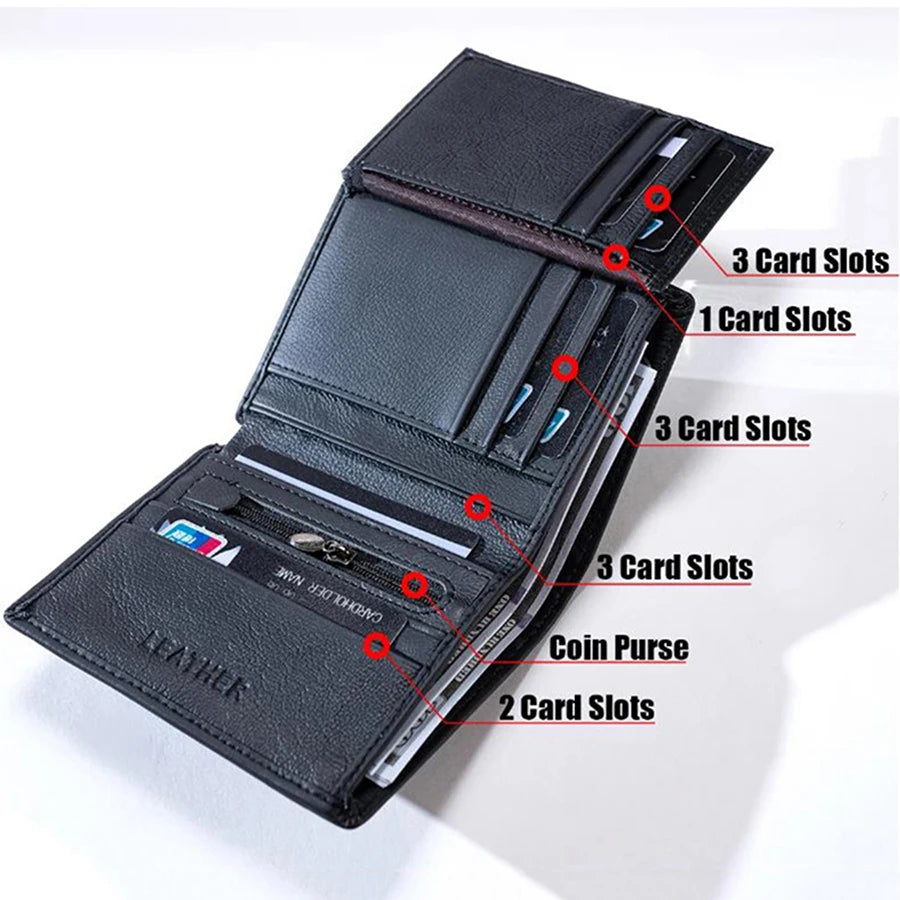 Men's RFID Leather Wallet