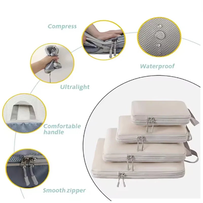 Compression Packing Cubes Set