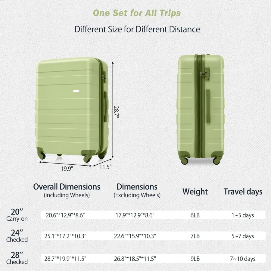 3PC ABS Hardshell Luggage Set