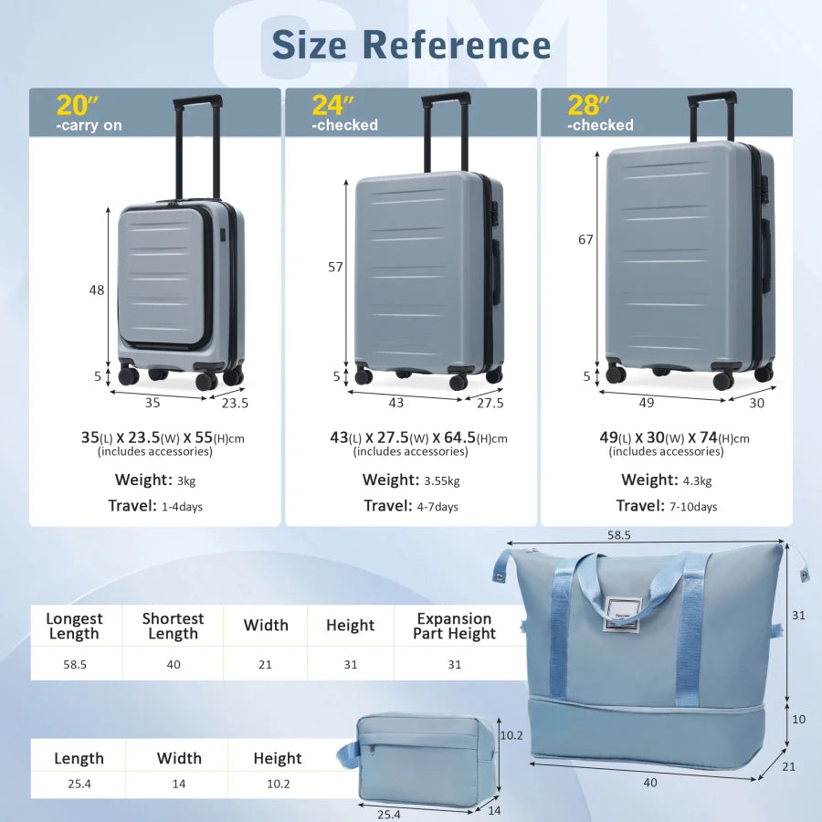 5PC Front Opening Luggage Set