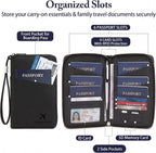 RFID Passport Holder Wallet