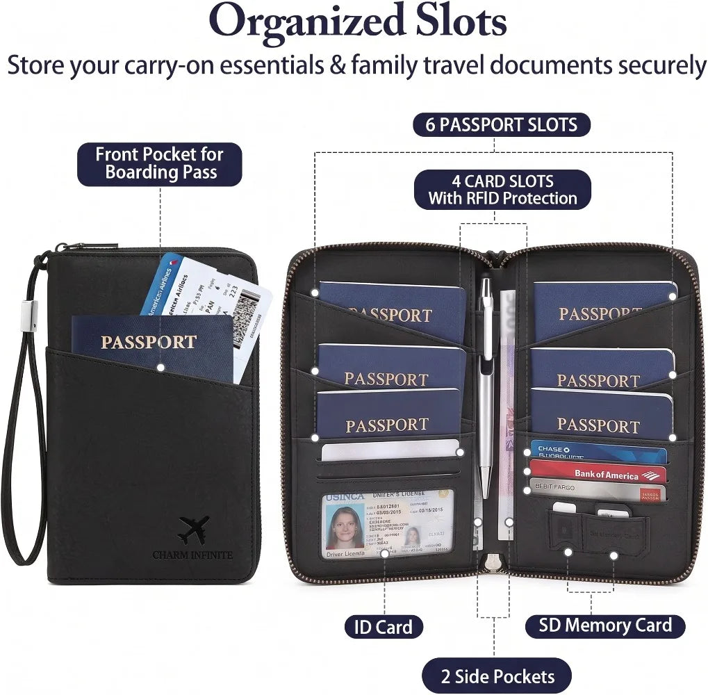 RFID Passport Holder Wallet