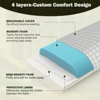 Memory Foam Travel Pillow
