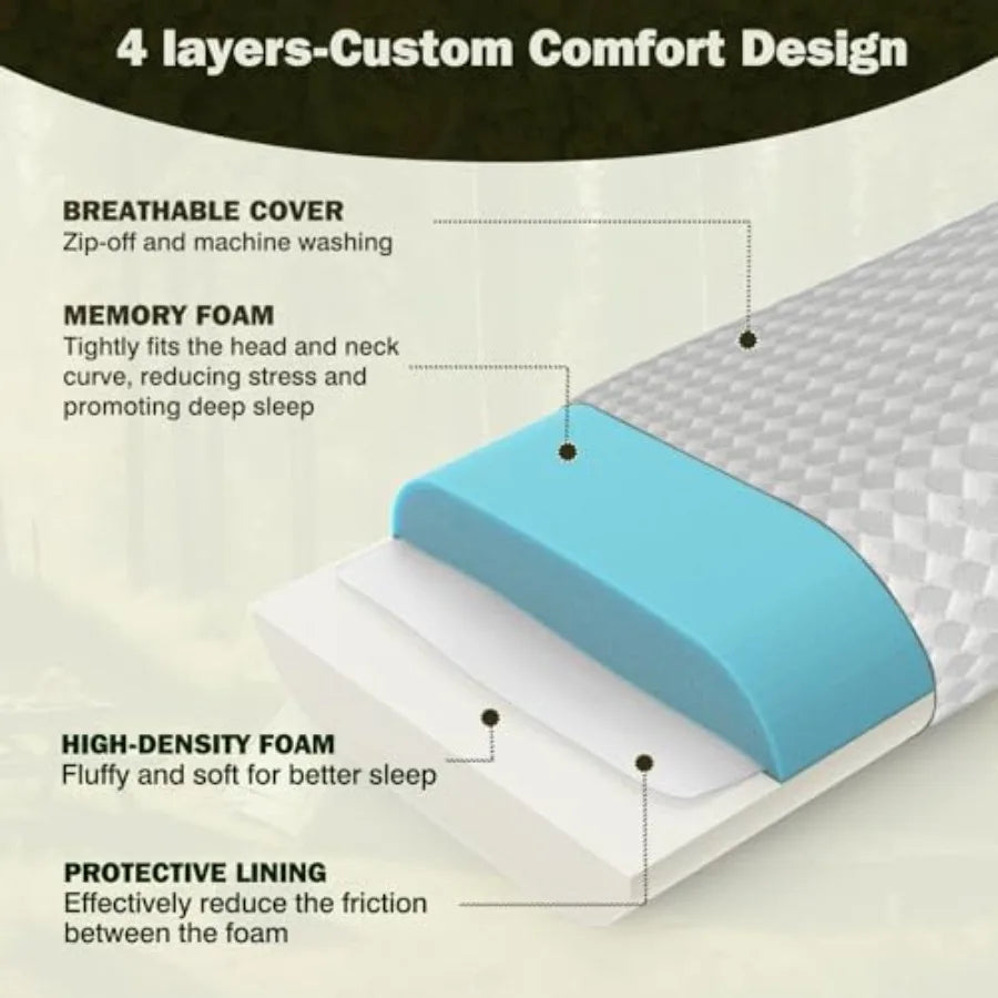 Memory Foam Travel Pillow