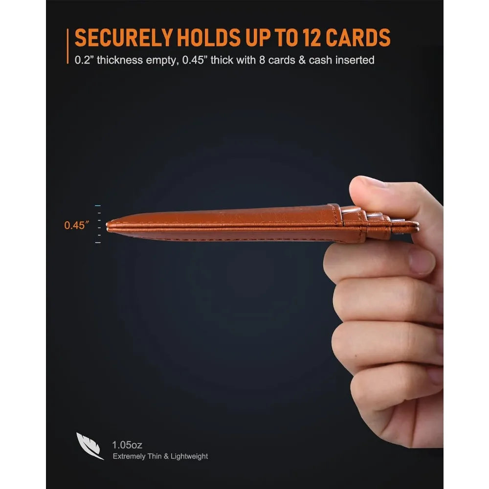 Slim RFID Leather Wallet