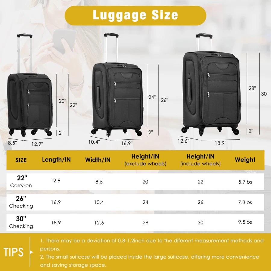 3PC Softside Luggage Set + Duffel