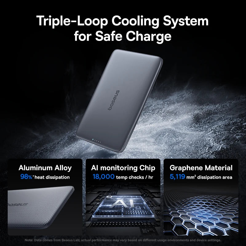 5000mAh Magnetic Power Bank