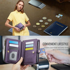 RFID Passport Wallet