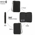 RFID Passport Holder Wallet