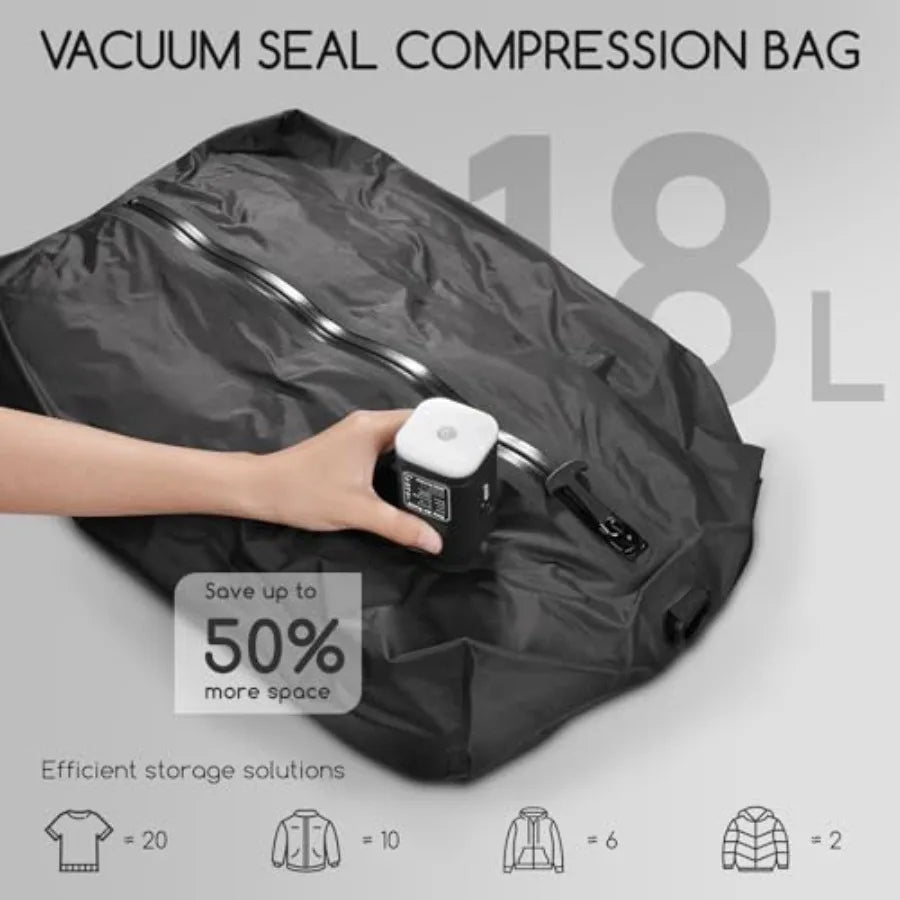 Travel Vacuum Bags with Pump