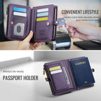 RFID Passport Wallet