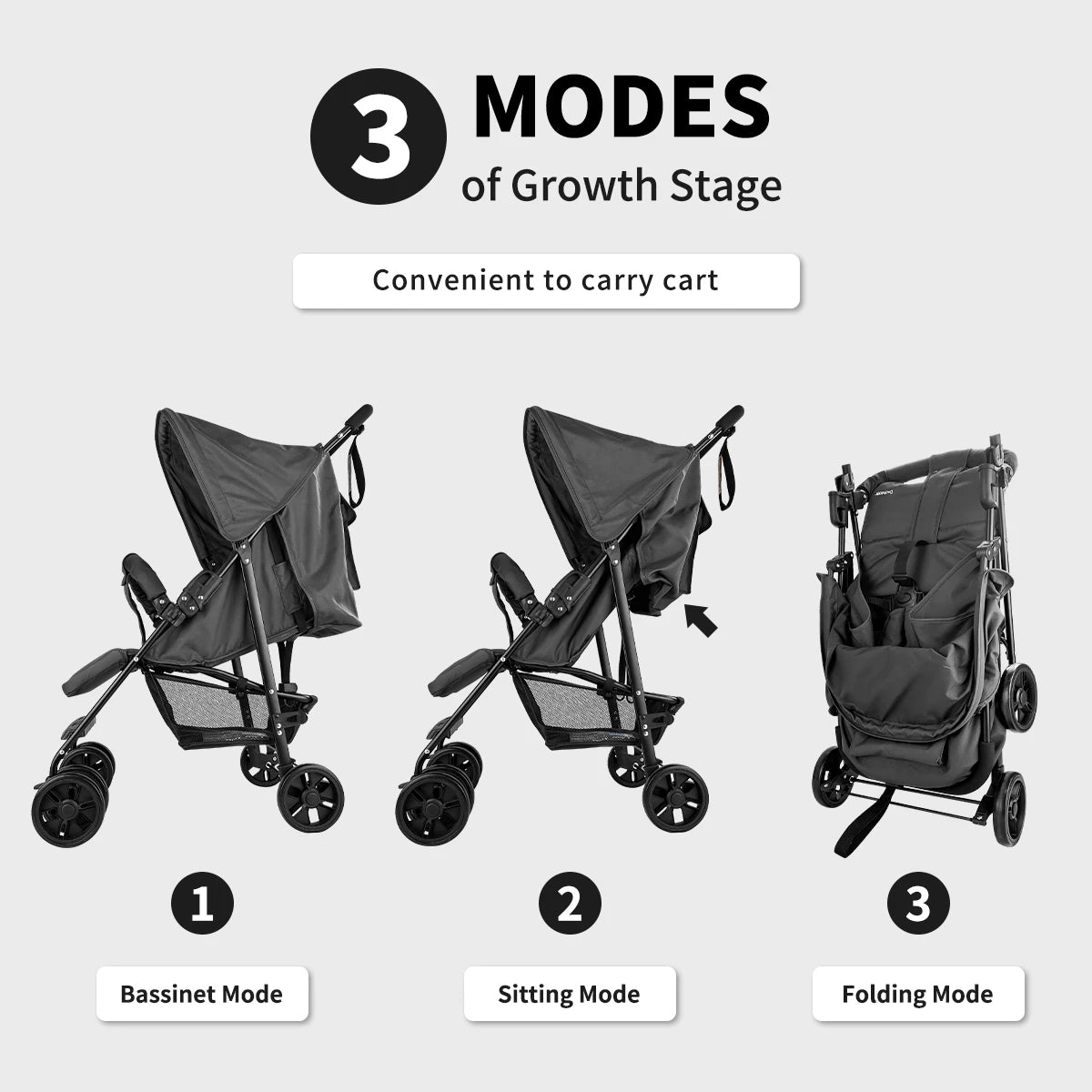 2-in-1 Baby Stroller Wagon