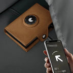 RFID Wallet with Coin Pocket
