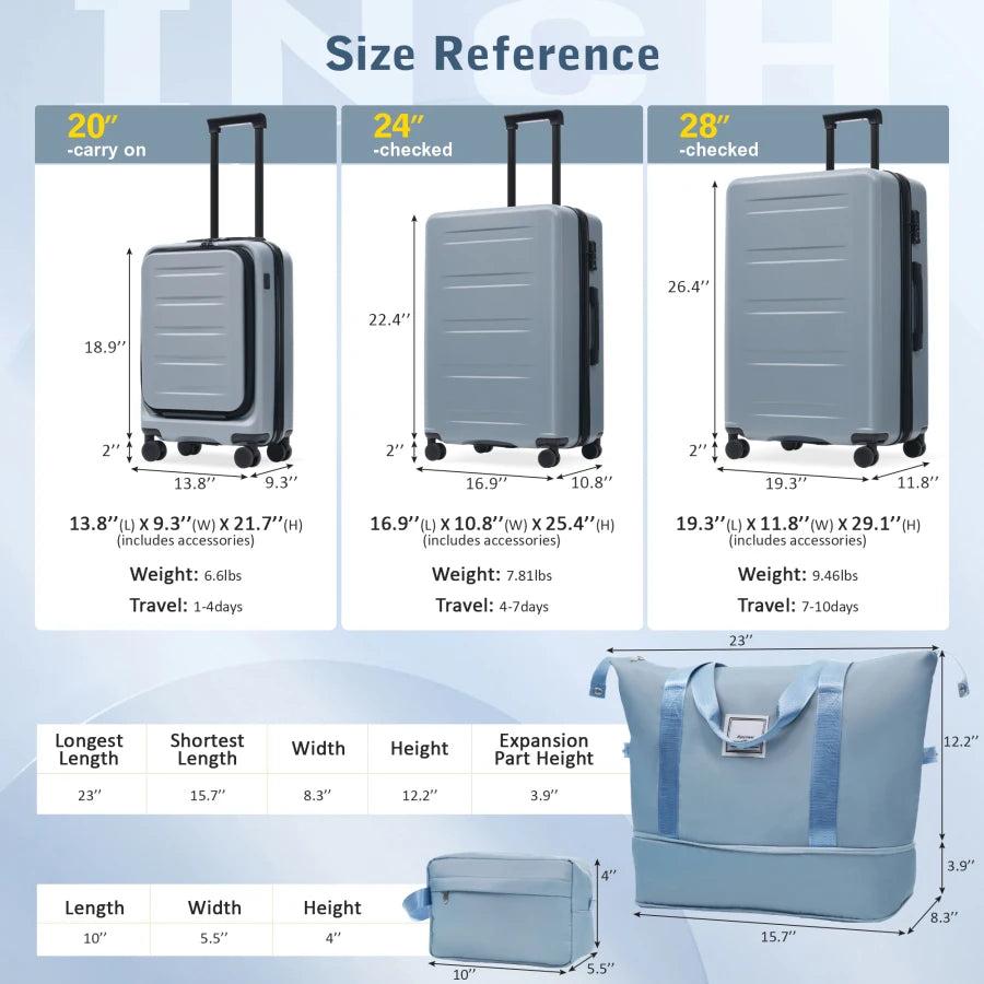 5PC Front Opening Luggage Set